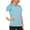 MoFiz Women’s Short Sleeve UPF 50+ Sun Protection Sports T-Shirt Quick Dry Running Workout Athletic Tee Top(Light Blue)