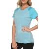 MoFiz Women’s Short Sleeve UPF 50+ Sun Protection Sports T-Shirt Quick Dry Running Workout Athletic Tee Top(Light Blue)