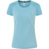 MoFiz Women’s Short Sleeve UPF 50+ Sun Protection Sports T-Shirt Quick Dry Running Workout Athletic Tee Top(Light Blue)